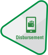 Disbursement